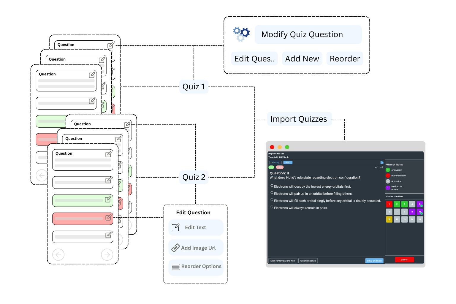 Edutor Ai Quiz to Exam Question Paper making